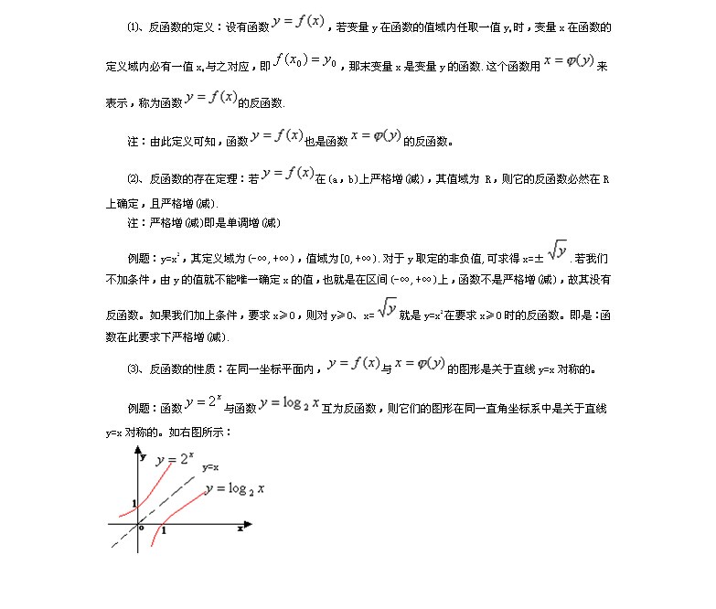 2019考研高數反函數公式