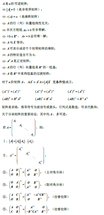 2019考研數學線性代數公式：矩陣