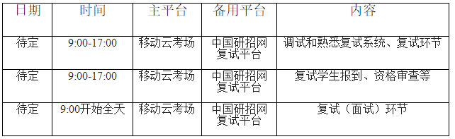 2022考研復(fù)試安排_復(fù)試時間_復(fù)試方式:西南科技大學(xué)國防科技學(xué)院2022年碩士研究生招生復(fù)試工作細則