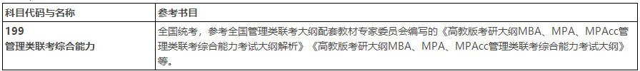 2023考研招生簡(jiǎn)章：湖北文理學(xué)院MTA教育中心2023年旅游管理專業(yè)學(xué)位碩士研究生招生簡(jiǎn)章