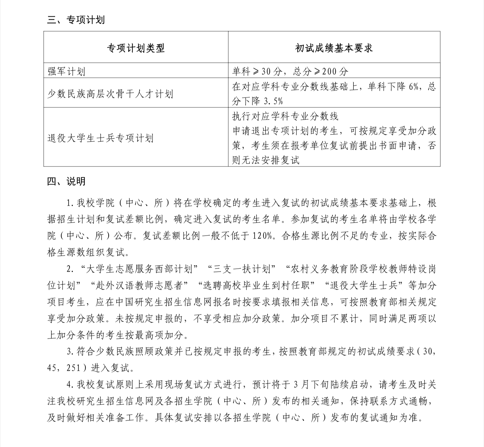 2024考研34所自主劃線院校分?jǐn)?shù)線：山東大學(xué)2024年碩士研究生招生考試考生進(jìn)入復(fù)試的初試成績基本要求